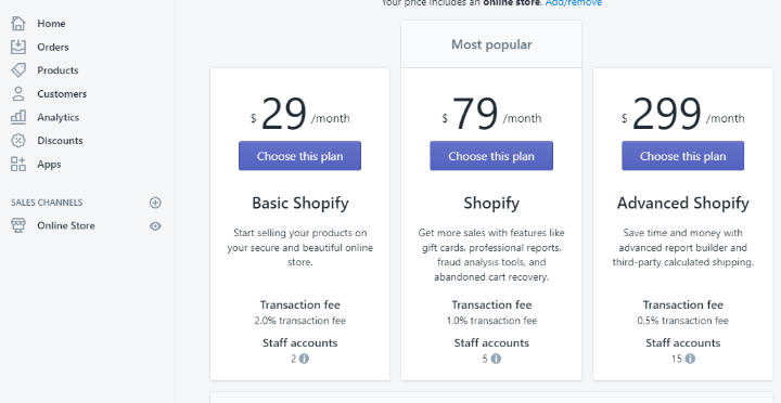 shopify pricing