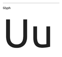 ubuntu is one of the best google fonts