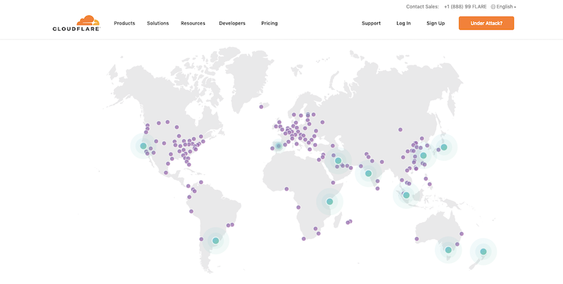 CloudFlare