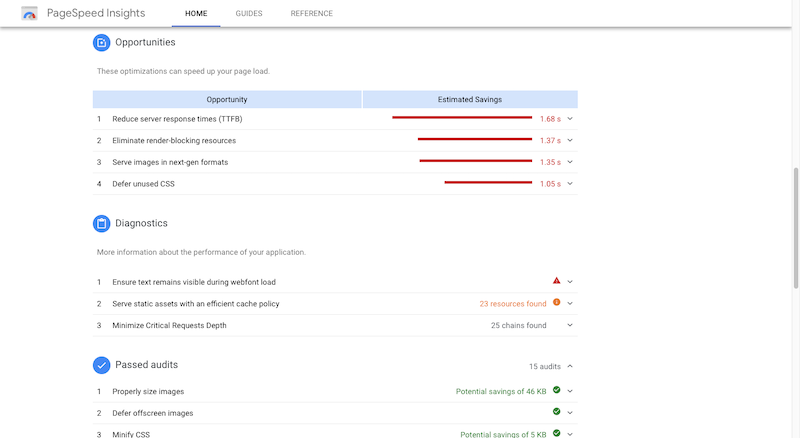 PageSpeed Insights Analysis