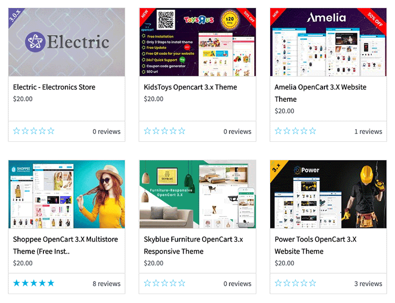 OpenCart themes
