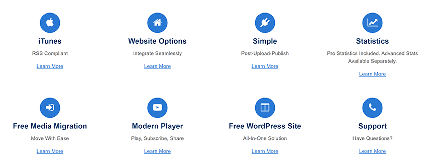 Blubrry Features