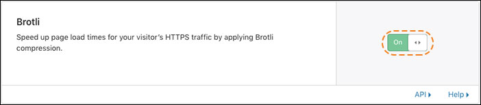 enable brotli compression in wordpress using cloudflare