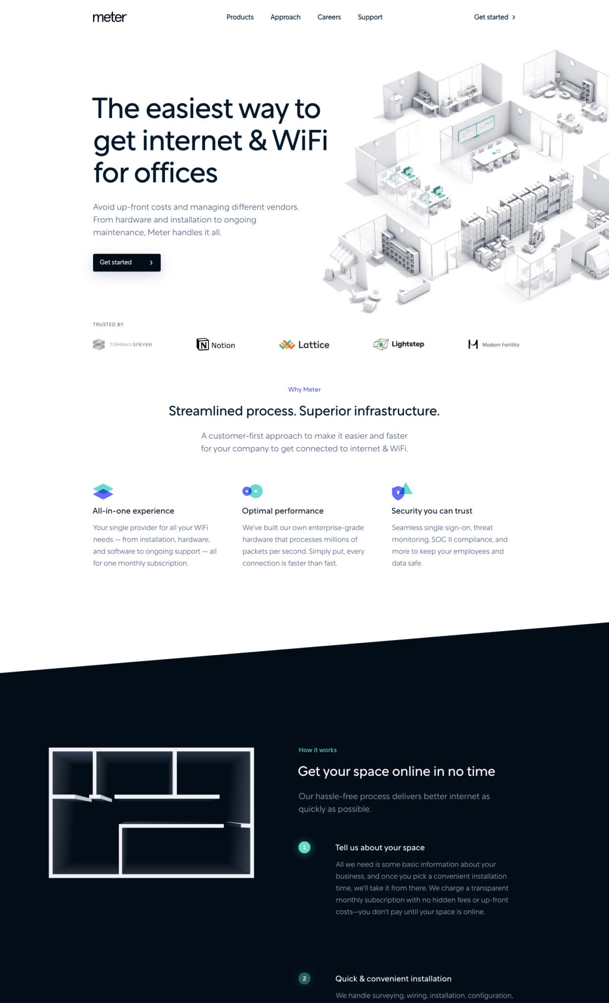 30 Beautiful Examples of Websites Built with Webflow Site Builder (2024)