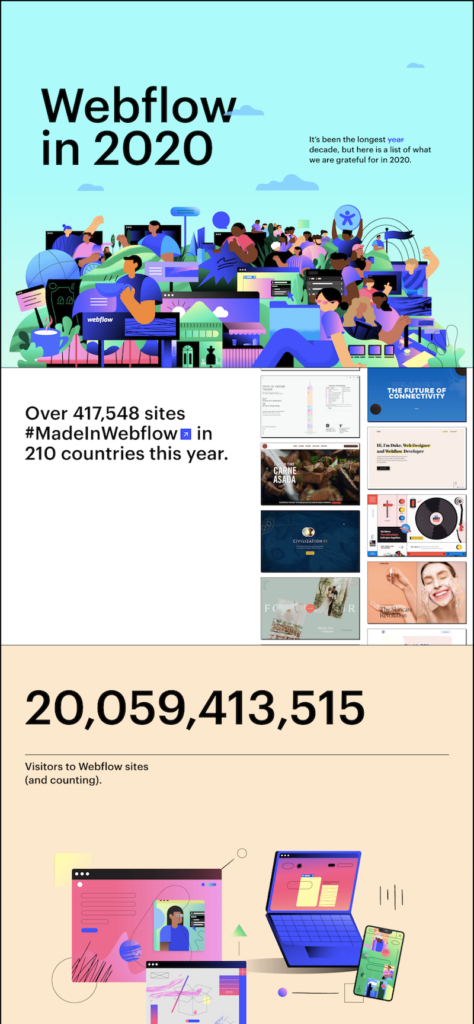 30 Beautiful Examples of Websites Made in Webflow Site Builder (2021)