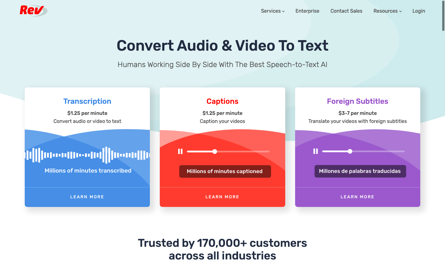 11 Best Transcription Software Tools for 2024