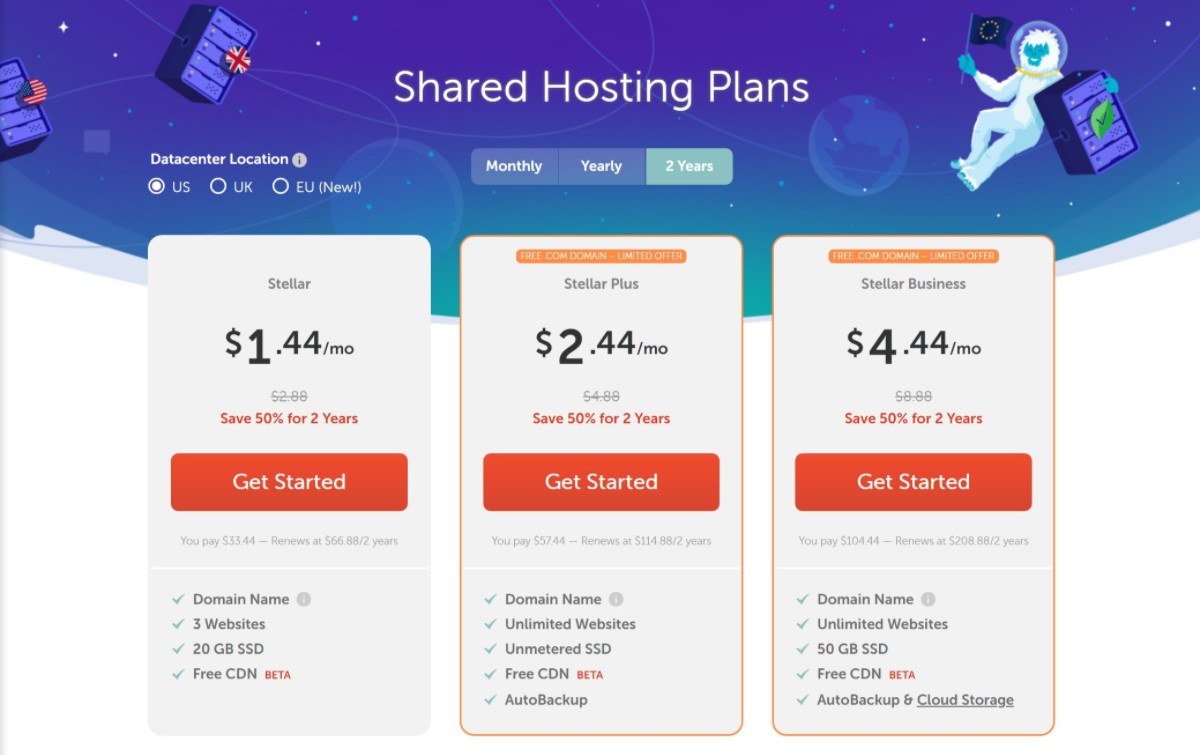 Namecheap pricing