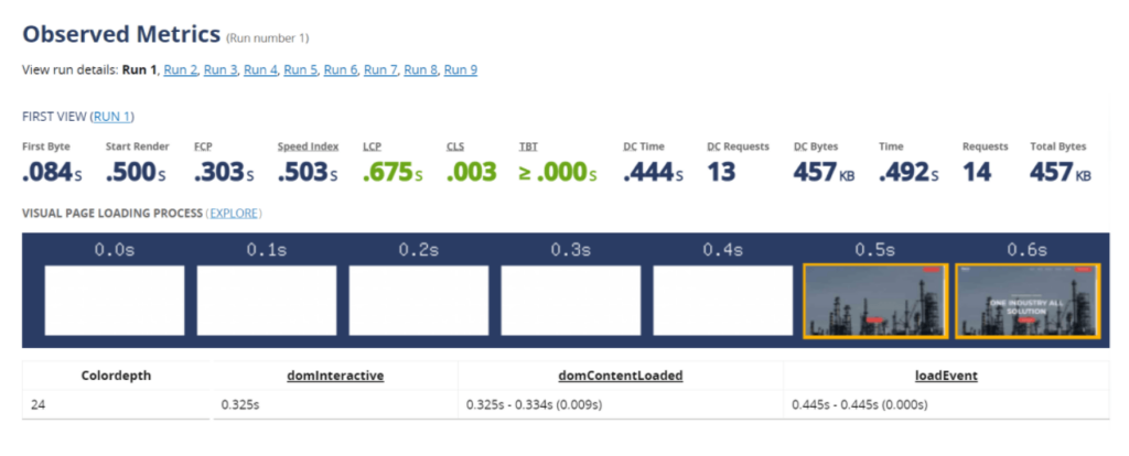 Rocket.net webpagetest performance results