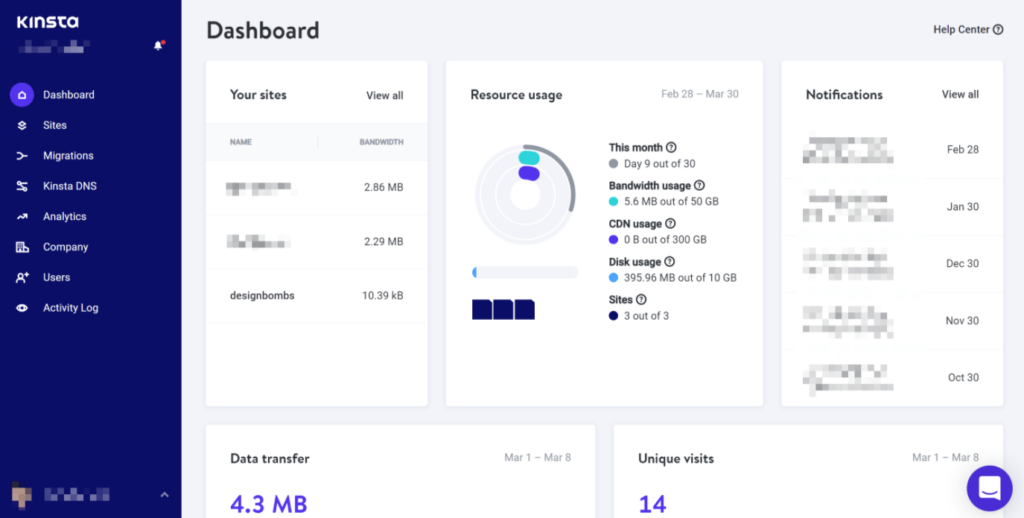 Kinsta dashboard