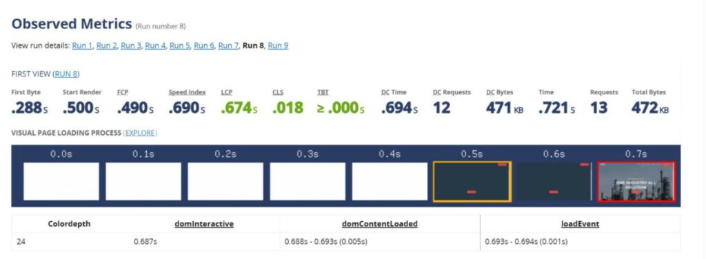 No caching plugin