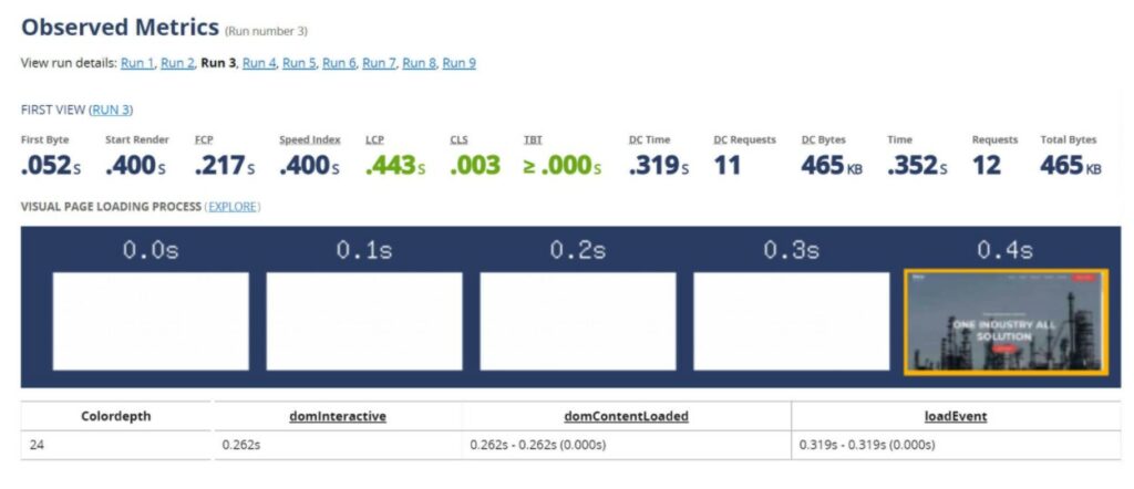 WP Fastest Cache