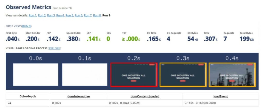 WP Rocket test results