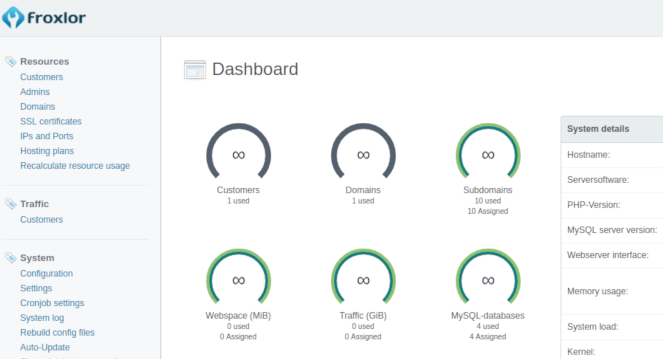 Froxlor Control Panel