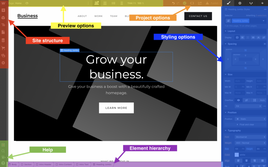 Understanding the Webflow site builder