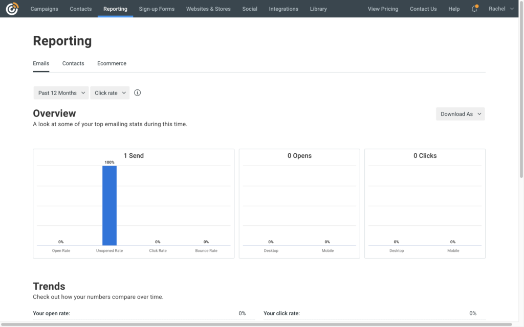 Constant Contact reports