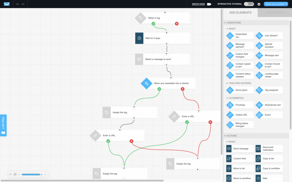 Constant Contact automations