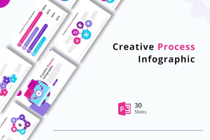 Creative Process Infographic PowerPoint