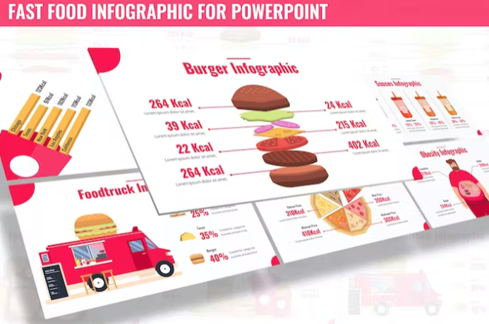 Fast Food Infographic