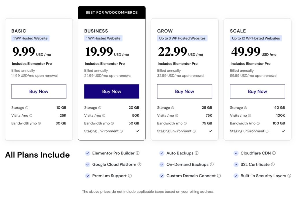 Elementor WordPress hosting pricing review