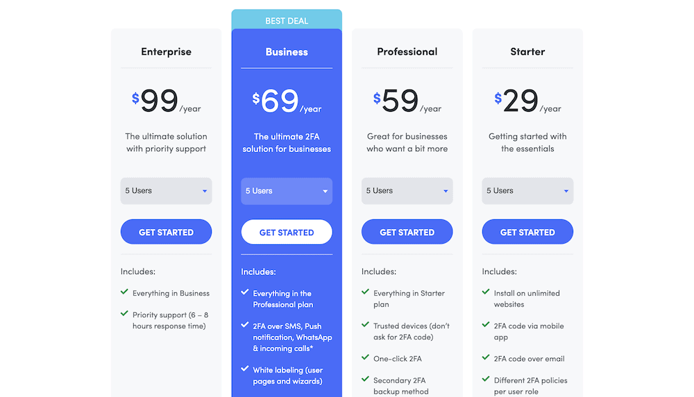 The WP 2FA pricing page.