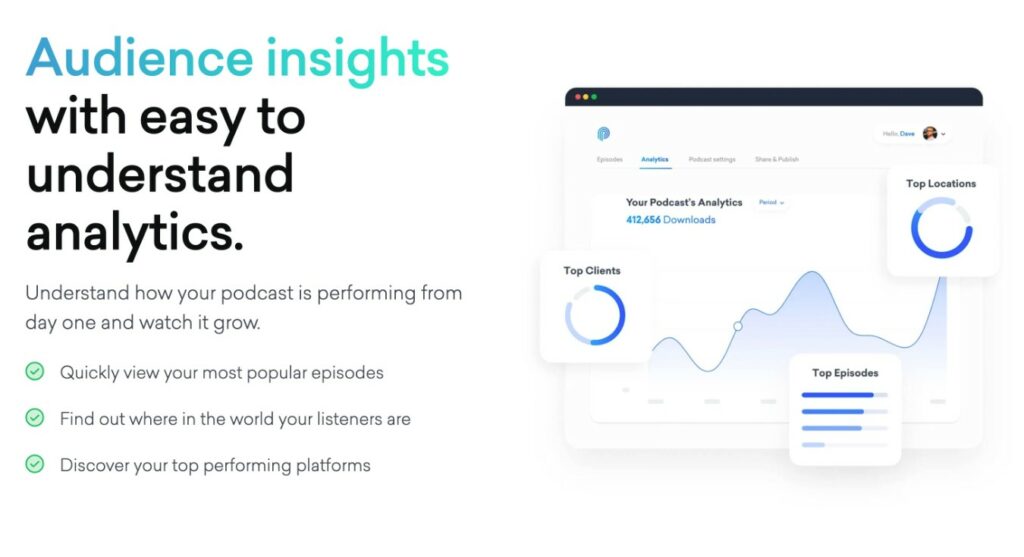 Podcast.co analytics