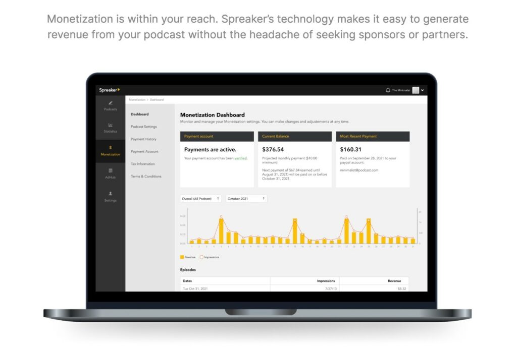 Spreaker monetization features