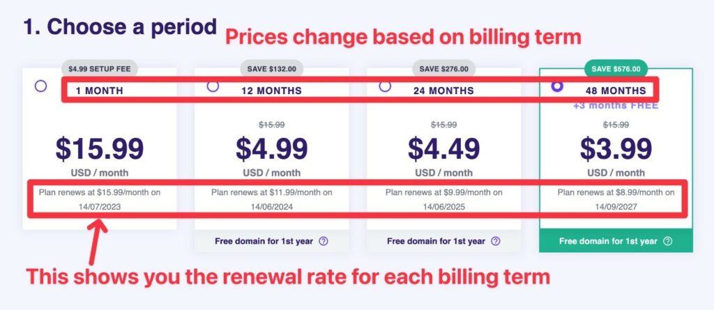 Hostinger pricing review