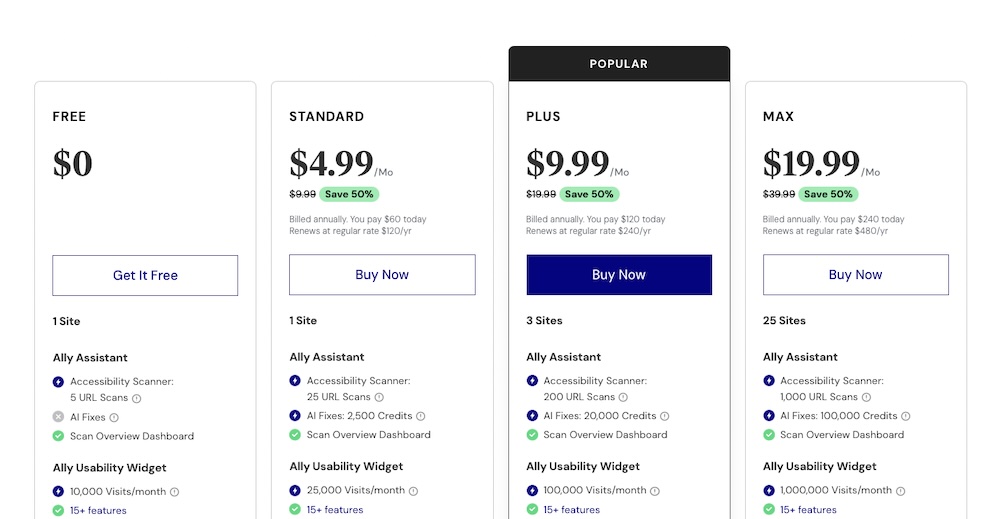 Ally Plugin pricing on Elementor website